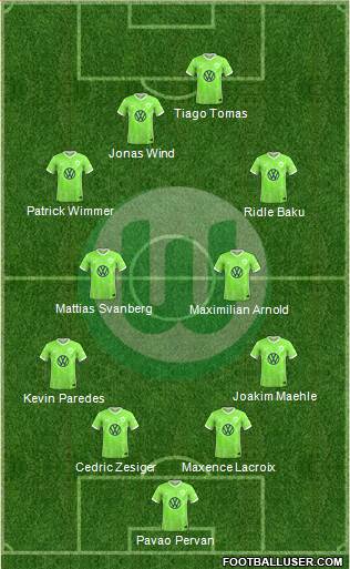 VfL Wolfsburg 4-4-2 football formation