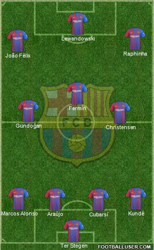 F.C. Barcelona Formation 2024