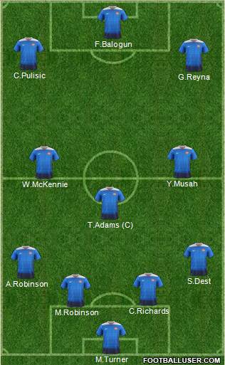 U.S.A. Formation 2024