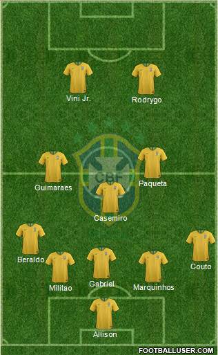 Brazil football formation