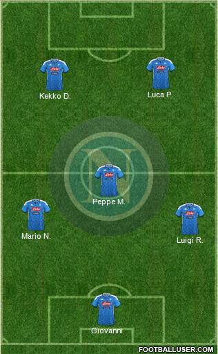 Napoli 3-4-3 football formation