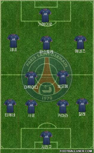Paris Saint-Germain Formation 2024