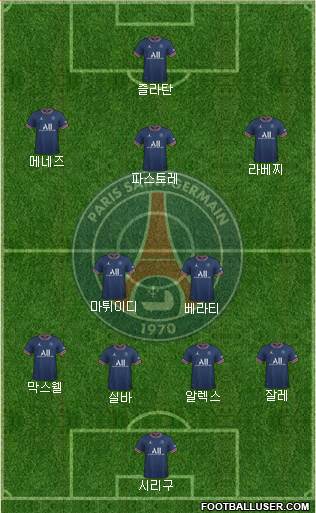 Paris Saint-Germain Formation 2024