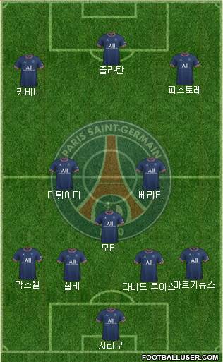 Paris Saint-Germain 4-2-3-1 football formation