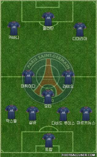 Paris Saint-Germain Formation 2024