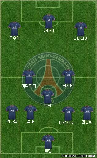 Paris Saint-Germain Formation 2024