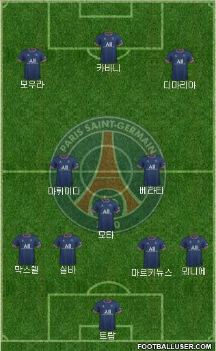 Paris Saint-Germain football formation