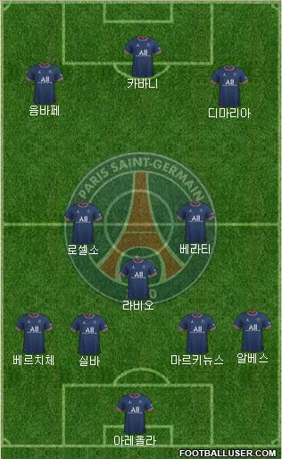 Paris Saint-Germain Formation 2024