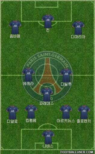 Paris Saint-Germain Formation 2024