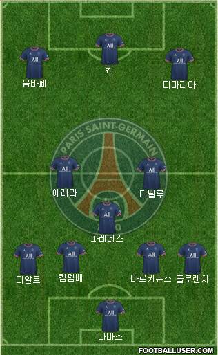 Paris Saint-Germain football formation