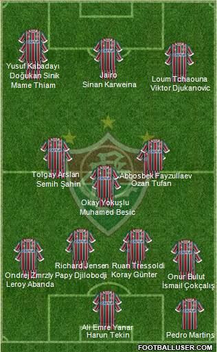 Fluminense FC football formation