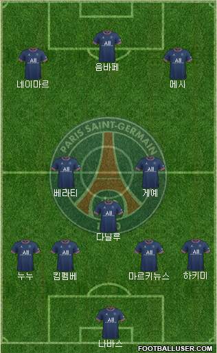 Paris Saint-Germain Formation 2024