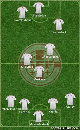 Georgia 3-5-2 football formation