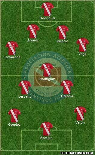 Argentinos Juniors football formation