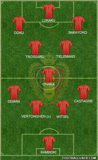 Belgium 4-1-2-3 football formation