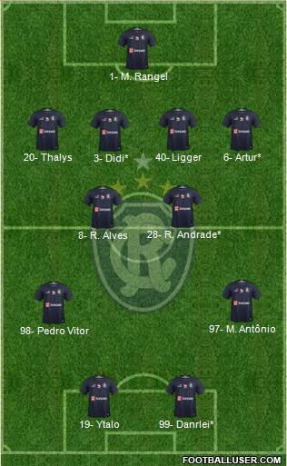 C Remo Formation 2024
