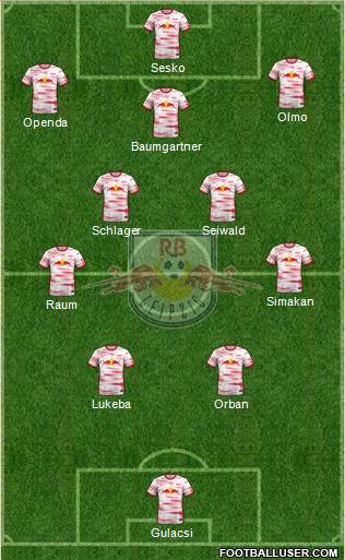 RasenBallsport Leipzig football formation