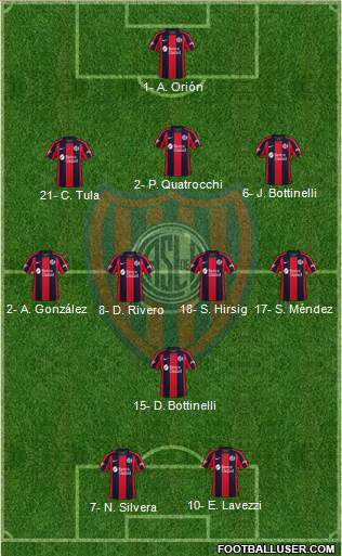 San Lorenzo de Almagro Formation 2024
