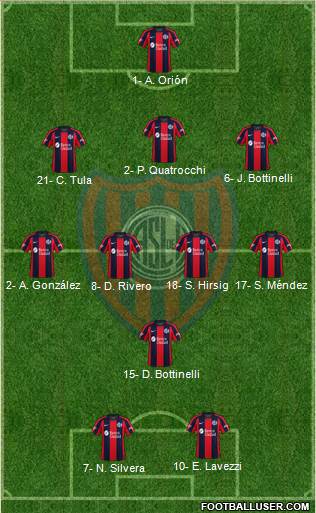 San Lorenzo de Almagro football formation