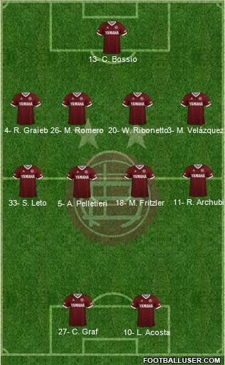 Lanús football formation