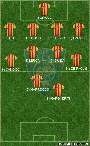 Lecce Formation 2024