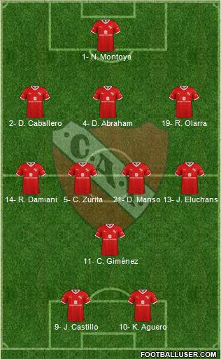 Independiente 3-4-1-2 football formation