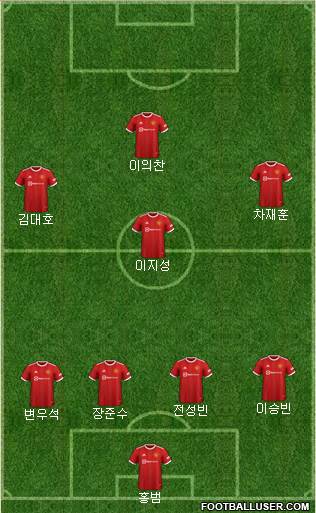 Manchester United Formation 2024