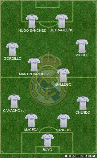 Real Madrid C.F. Formation 2024