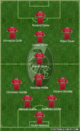 SC Freiburg 5-4-1 football formation