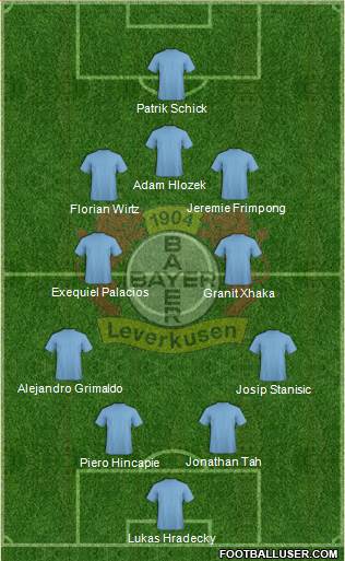 Bayer 04 Leverkusen football formation