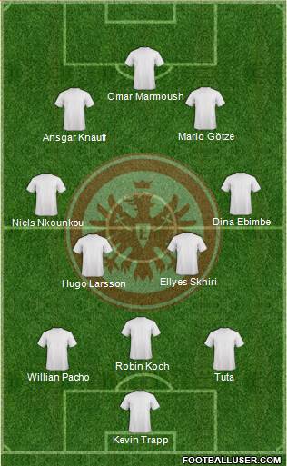 Eintracht Frankfurt football formation