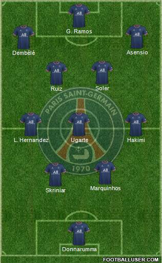 Paris Saint-Germain Formation 2024