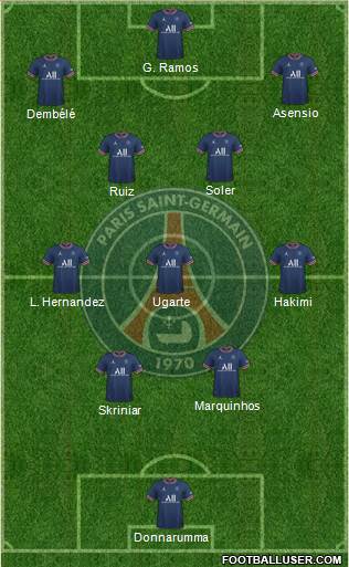 Paris Saint-Germain 4-3-3 football formation