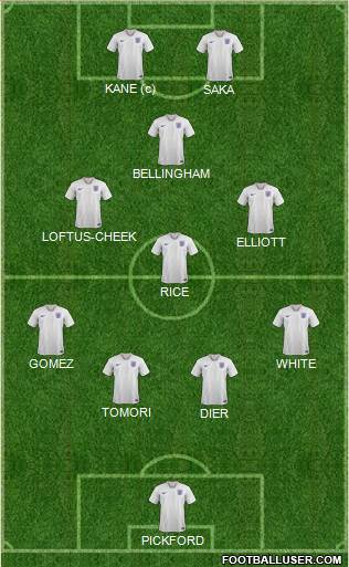 England 4-3-1-2 football formation