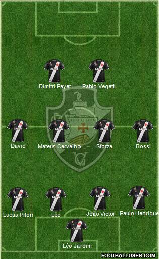 CR Vasco da Gama 4-4-2 football formation