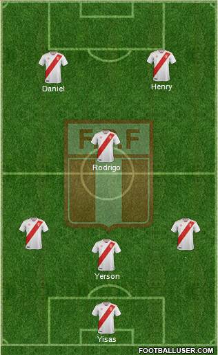 Peru 3-5-2 football formation