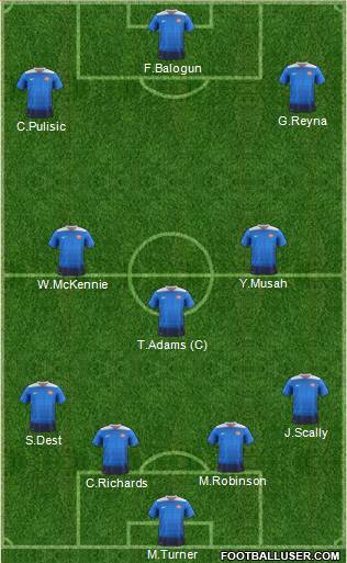 U.S.A. Formation 2024