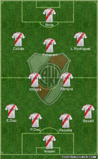 River Plate football formation