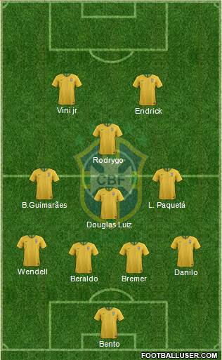 Brazil 4-3-1-2 football formation