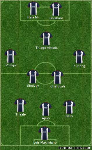 West Bromwich Albion football formation