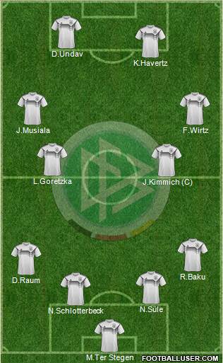 Germany 4-1-4-1 football formation