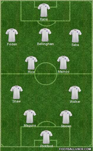 England 4-2-3-1 football formation