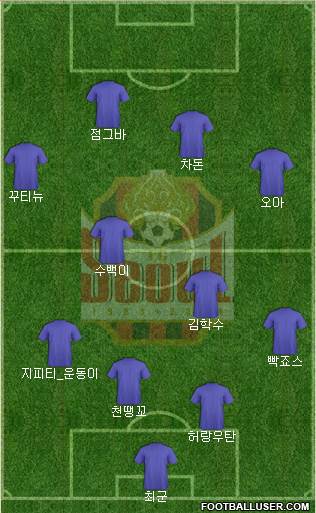 FC Seoul Formation 2024