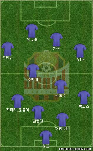 FC Seoul 4-4-2 football formation