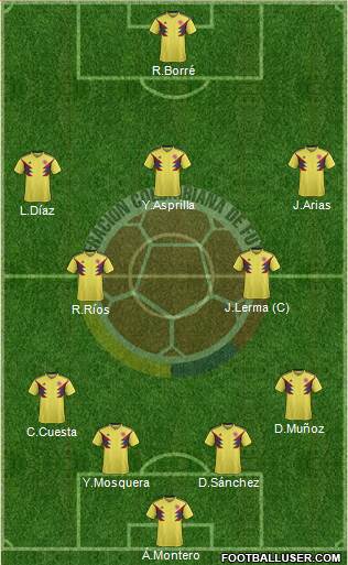 Colombia football formation