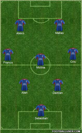 Newcastle Jets Formation 2024