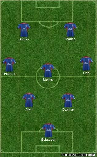 Newcastle Jets 4-1-2-3 football formation