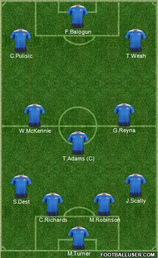 U.S.A. Formation 2024