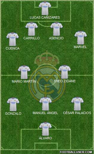 R. Madrid Castilla football formation