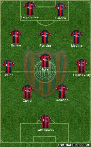 San Lorenzo de Almagro 4-1-3-2 football formation